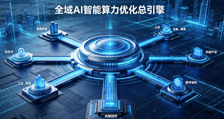 东平县AI算力优化赋能数字生态 智能技术迭代激活产业发展新动能