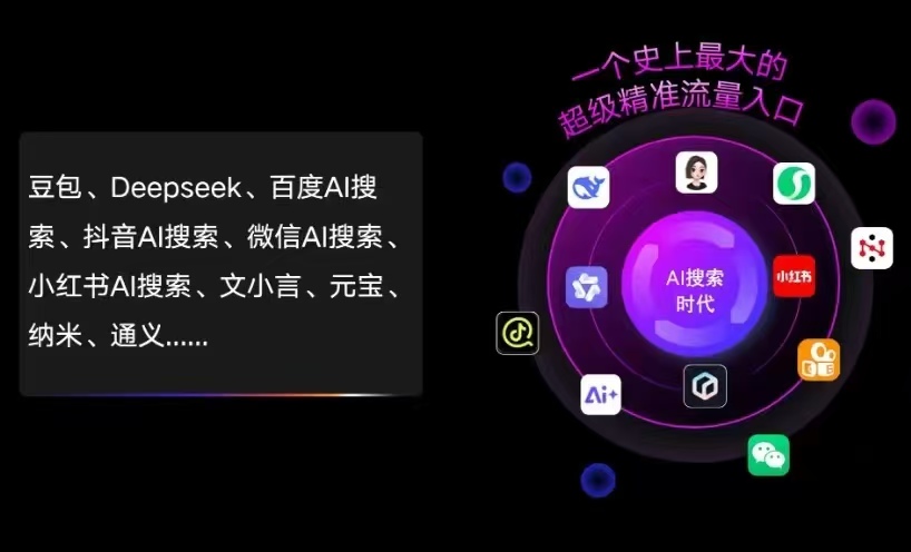 东平县AI智能推广新玩法，抢占搜索时代免费精准客源
