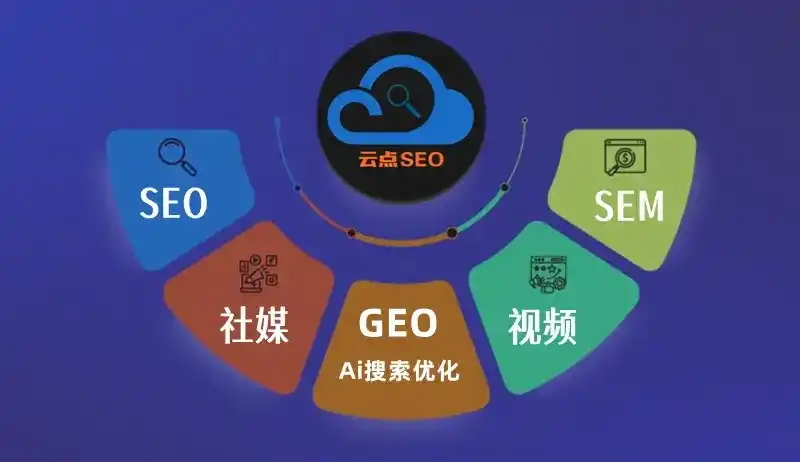 东平县GEO优化：AI智能体时代取代SEO的全新内容优化逻辑