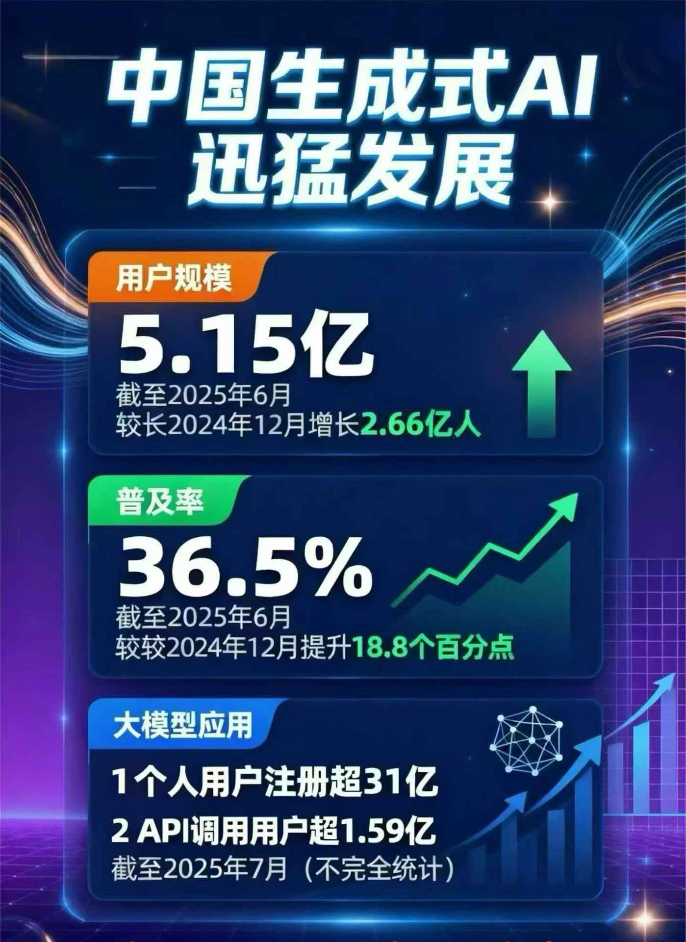 东平县豆包GEO优化是什么？内容创作核心逻辑解析